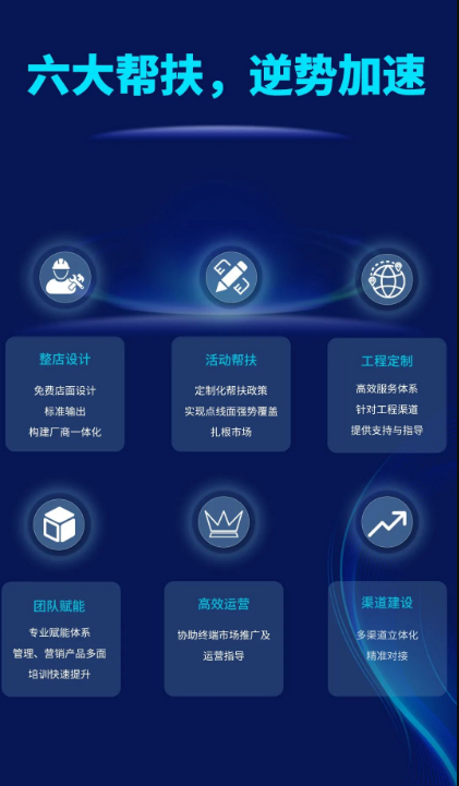宏陶瓷砖地砖六大帮扶政策 宏陶瓷砖地砖六大帮扶政策