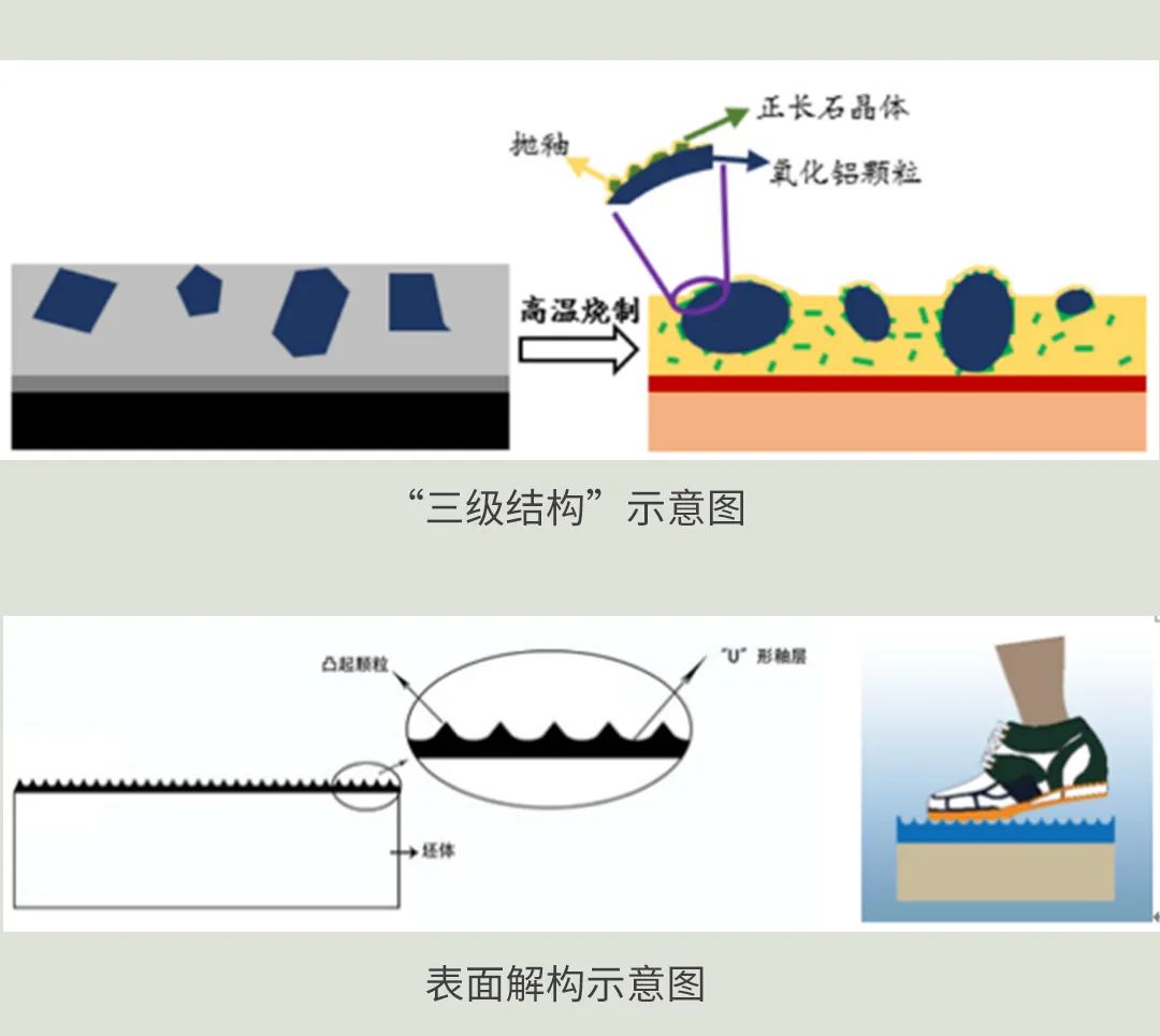 宏陶质感砖高强耐磨